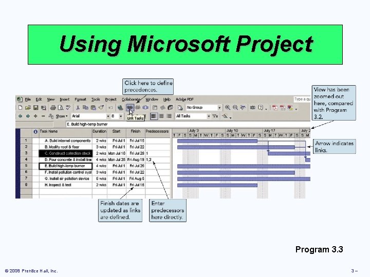 Using Microsoft Project Program 3. 3 © 2008 Prentice Hall, Inc. 3– 