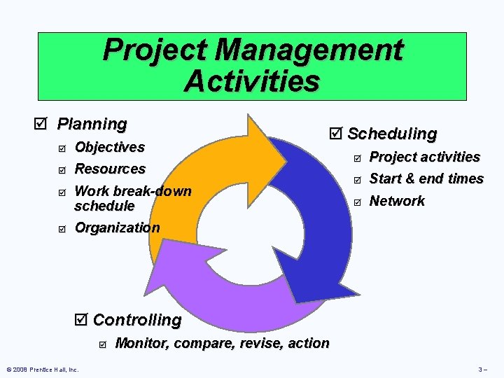 Project Management Activities þ Planning þ Objectives þ Resources þ Work break-down schedule þ