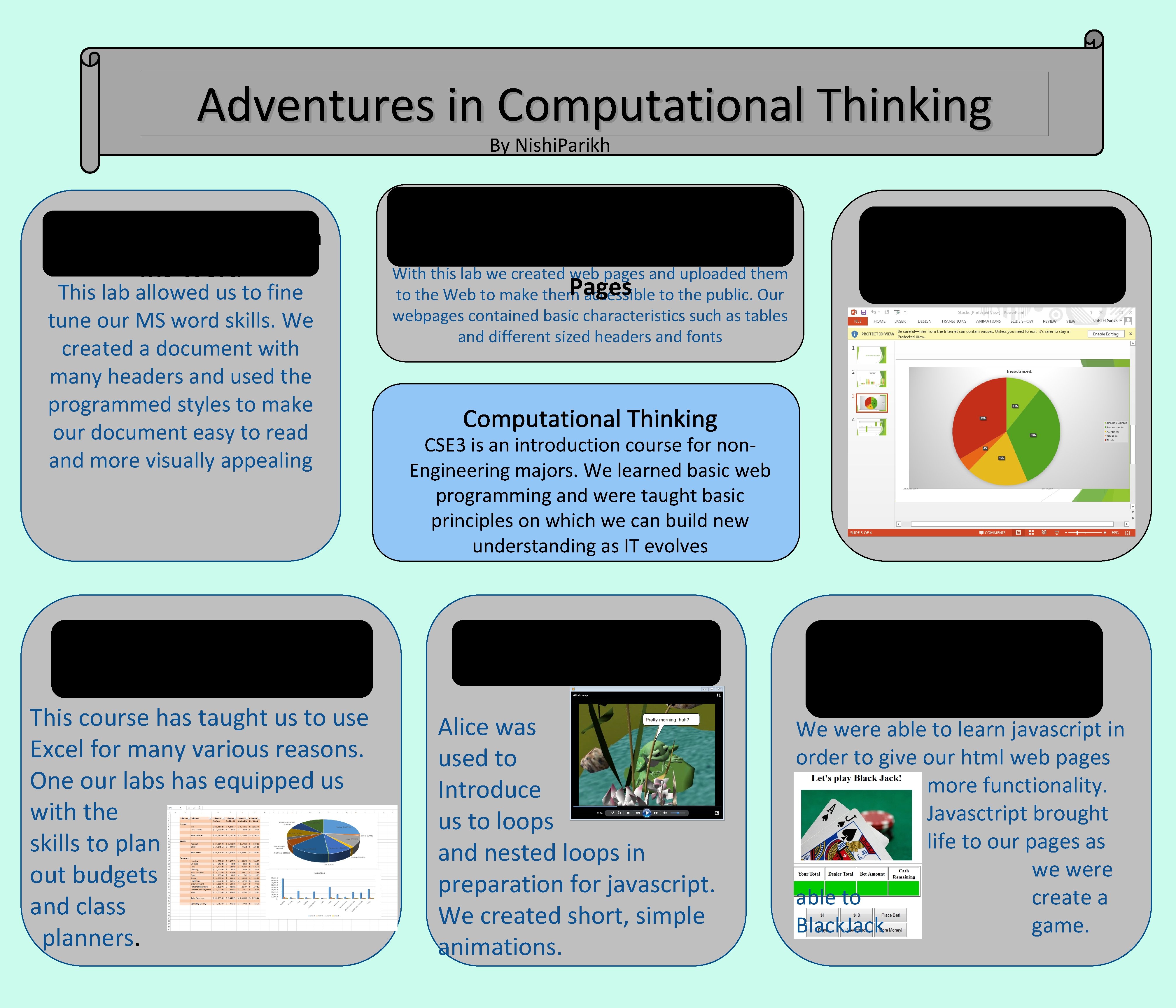 Adventures in Computational Thinking By Nishi. Parikh Desktop Publishing with MS Word This lab