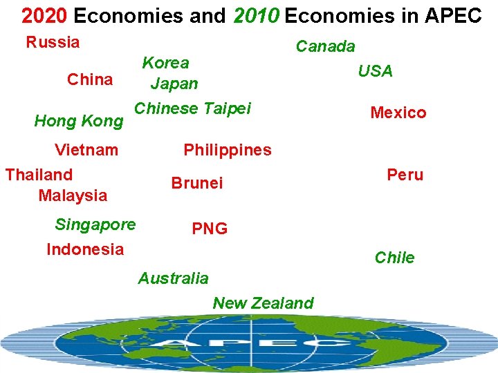 2020 Economies and 2010 Economies in APEC Russia Korea Japan China Hong Kong Canada