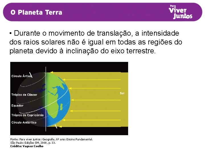  • Durante o movimento de translação, a intensidade dos raios solares não é