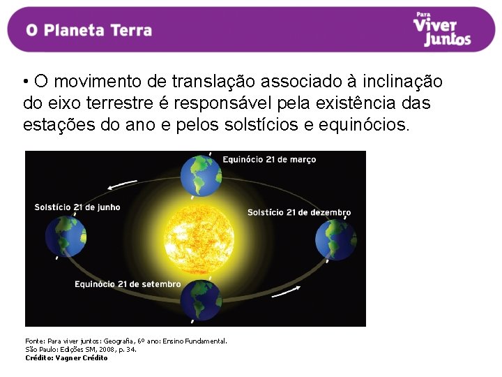  • O movimento de translação associado à inclinação do eixo terrestre é responsável