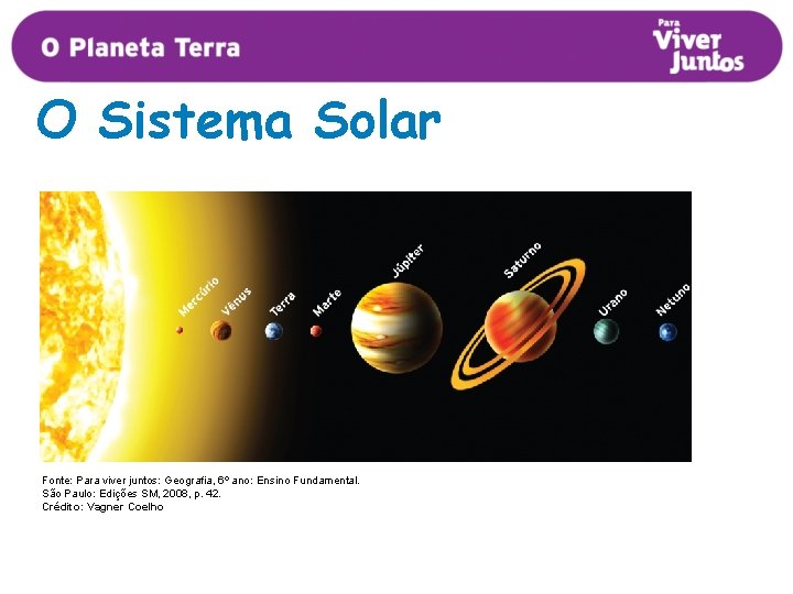 O Sistema Solar Fonte: Para viver juntos: Geografia, 6º ano: Ensino Fundamental. São Paulo: