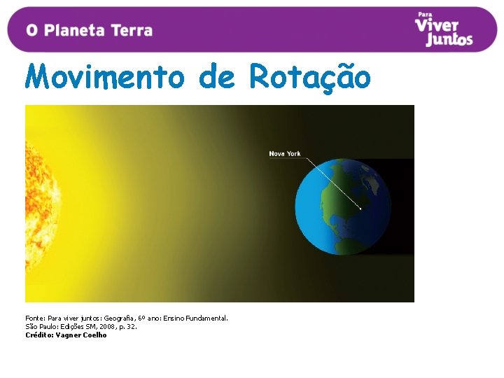 Movimento de Rotação Fonte: Para viver juntos: Geografia, 6º ano: Ensino Fundamental. São Paulo: