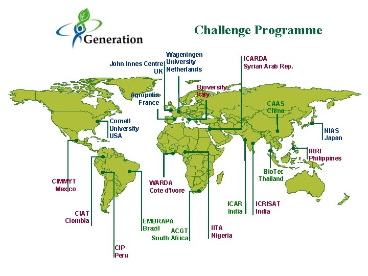 Challenge Programme Wageningen John Innes Centre University UK Netherlands Agropolis France ICARDA Syrian Arab