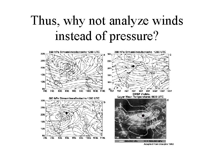 Thus, why not analyze winds instead of pressure? 