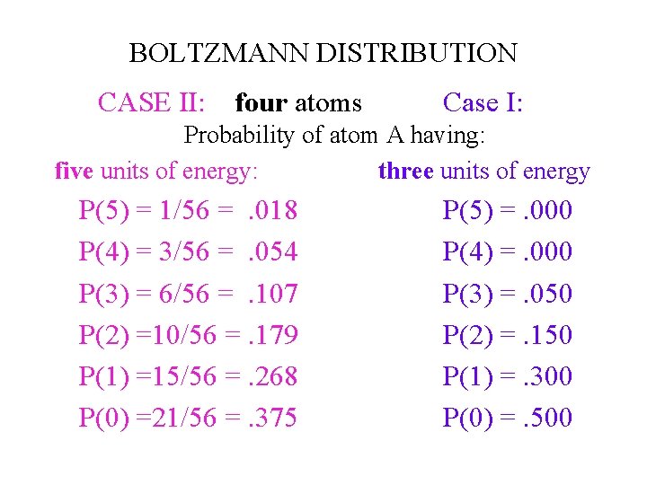 BOLTZMANN DISTRIBUTION CASE II: four atoms Case I: Probability of atom A having: five