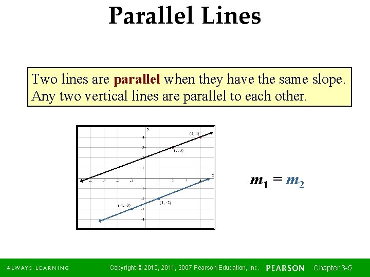 Parallel Lines Two lines are parallel when they have the same slope. Any two