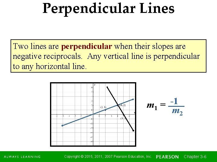 Perpendicular Lines Two lines are perpendicular when their slopes are negative reciprocals. Any vertical