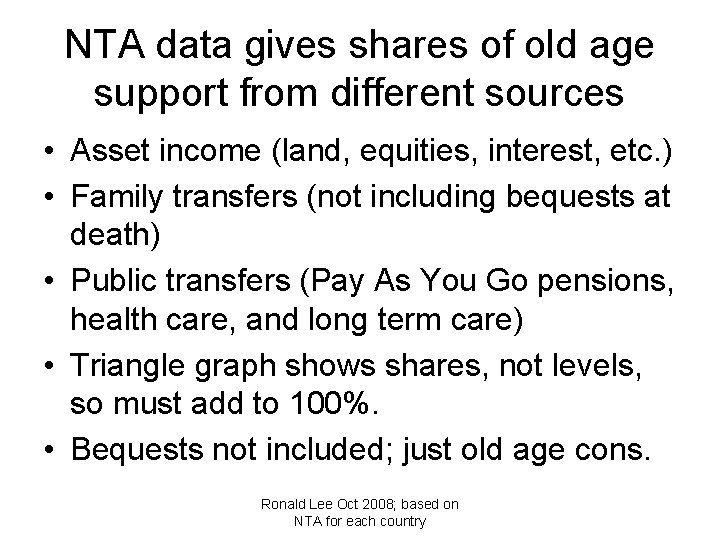 NTA data gives shares of old age support from different sources • Asset income