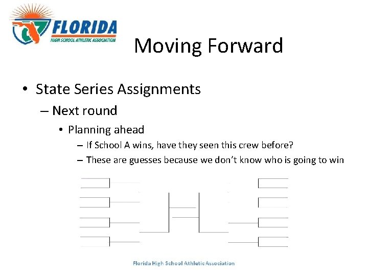 Moving Forward • State Series Assignments – Next round • Planning ahead – If