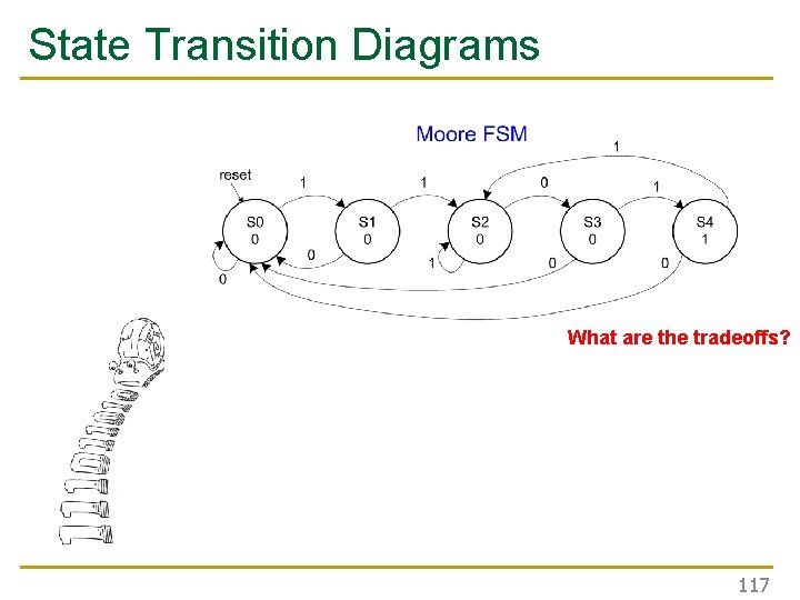 State Transition Diagrams What are the tradeoffs? 117 State Transition Diagrams What are the tradeoffs? 117