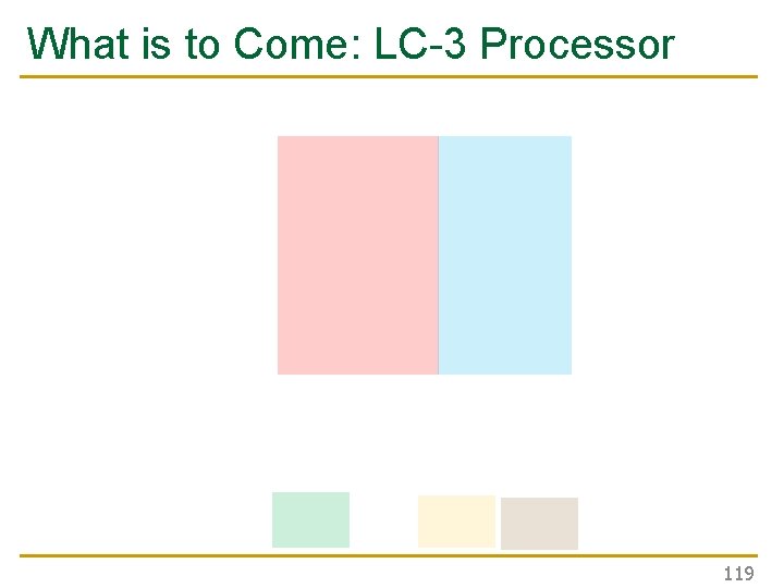 What is to Come: LC-3 Processor 119 What is to Come: LC-3 Processor 119
