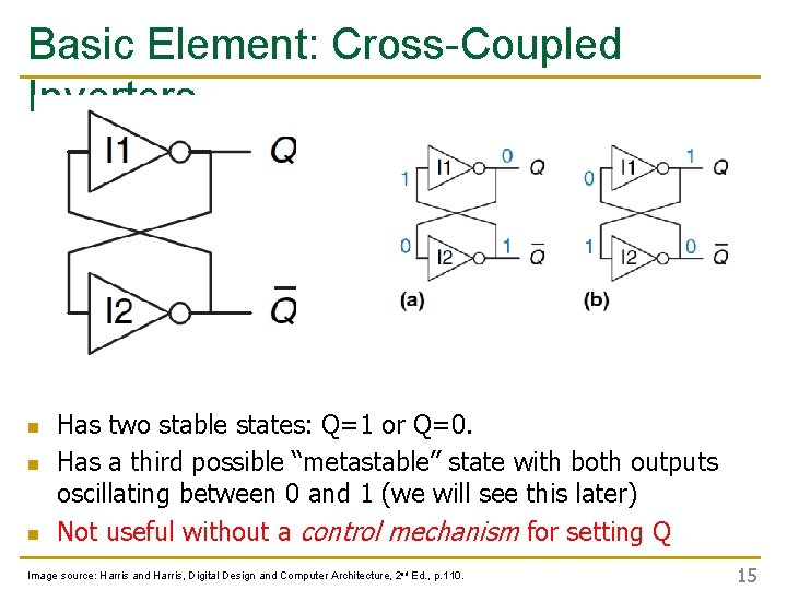 Basic Element: Cross-Coupled Inverters n n n Has two stable states: Q=1 or Q=0. Basic Element: Cross-Coupled Inverters n n n Has two stable states: Q=1 or Q=0.