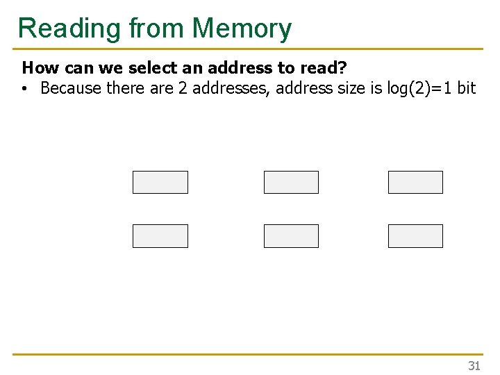 Reading from Memory How can we select an address to read? • Because there Reading from Memory How can we select an address to read? • Because there