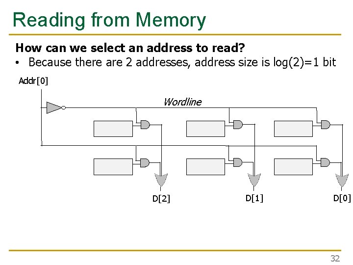 Reading from Memory How can we select an address to read? • Because there Reading from Memory How can we select an address to read? • Because there