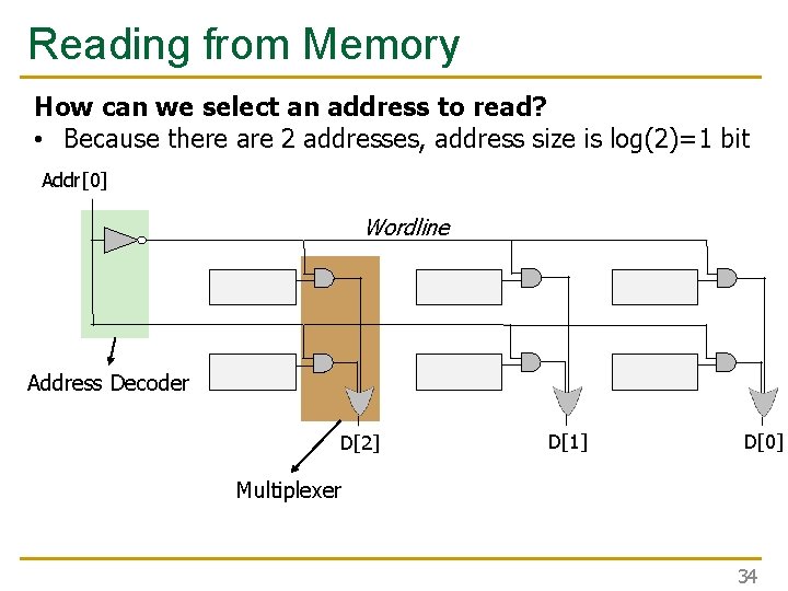 Reading from Memory How can we select an address to read? • Because there Reading from Memory How can we select an address to read? • Because there