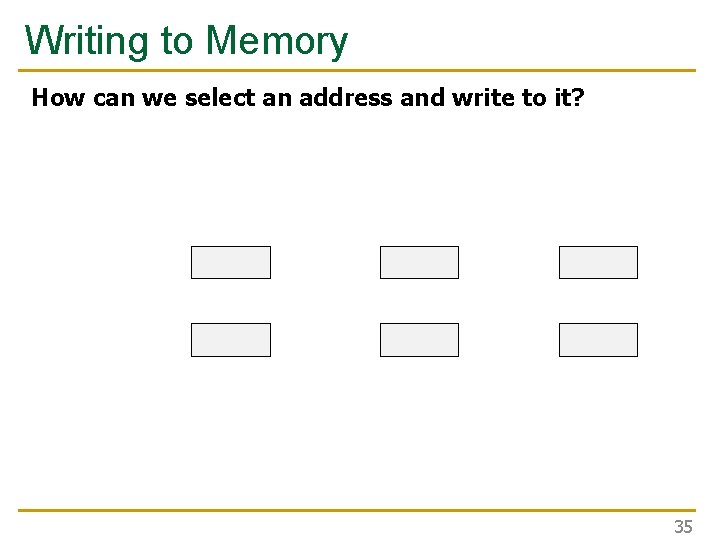 Writing to Memory How can we select an address and write to it? 35 Writing to Memory How can we select an address and write to it? 35
