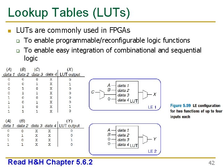 Lookup Tables (LUTs) n LUTs are commonly used in FPGAs q q To enable Lookup Tables (LUTs) n LUTs are commonly used in FPGAs q q To enable