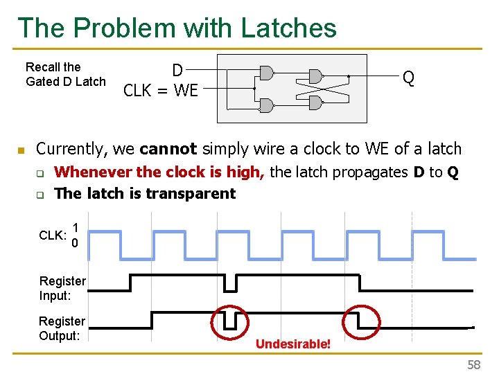 The Problem with Latches Recall the Gated D Latch n D CLK = WE The Problem with Latches Recall the Gated D Latch n D CLK = WE