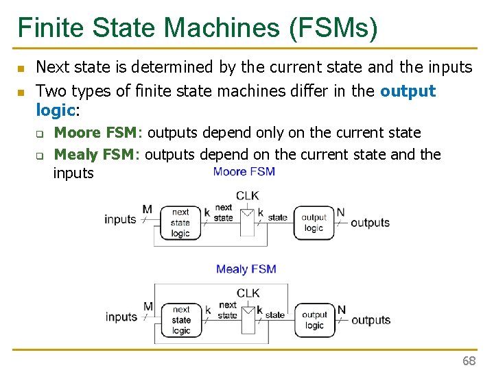 Finite State Machines (FSMs) n n Next state is determined by the current state Finite State Machines (FSMs) n n Next state is determined by the current state
