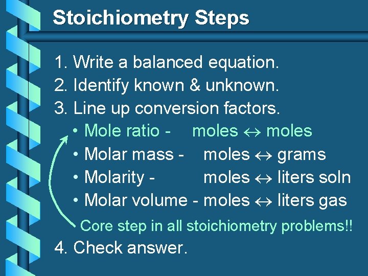 Stoichiometry Steps 1. Write a balanced equation. 2. Identify known & unknown. 3. Line