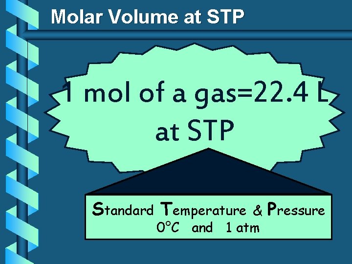 Molar Volume at STP 1 mol of a gas=22. 4 L at STP Standard