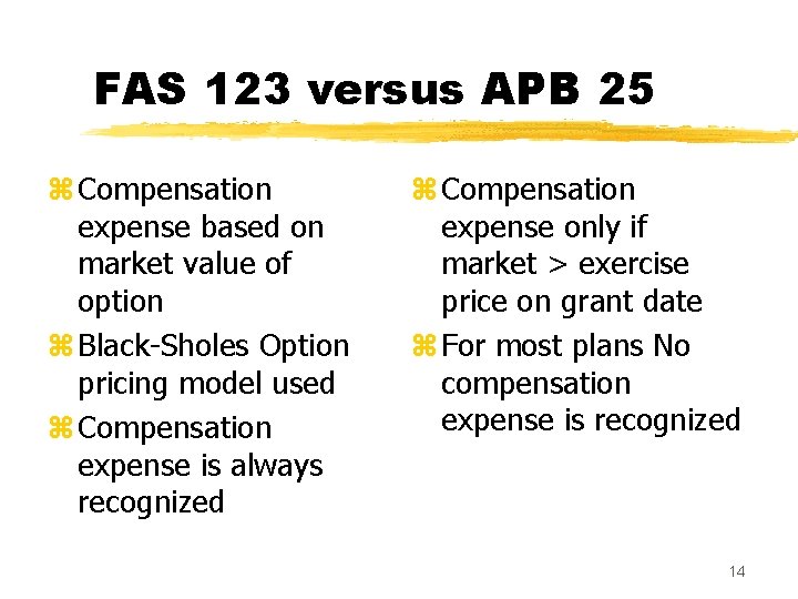 FAS 123 versus APB 25 z Compensation expense based on market value of option
