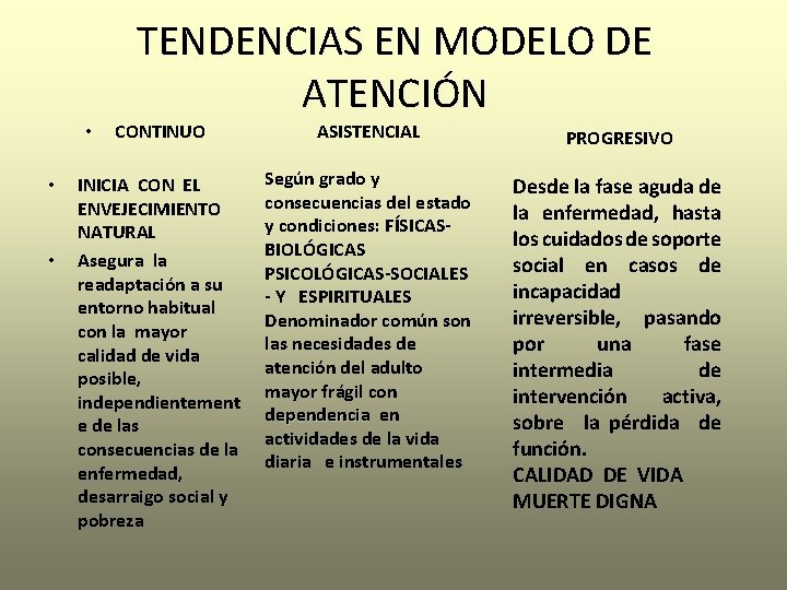 CONTINUO ASISTENCIAL PROGRESIVO INICIA CON EL ENVEJECIMIENTO NATURAL Asegura la readaptación a su entorno