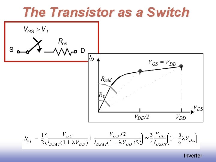 The Transistor as a Switch Inverter 