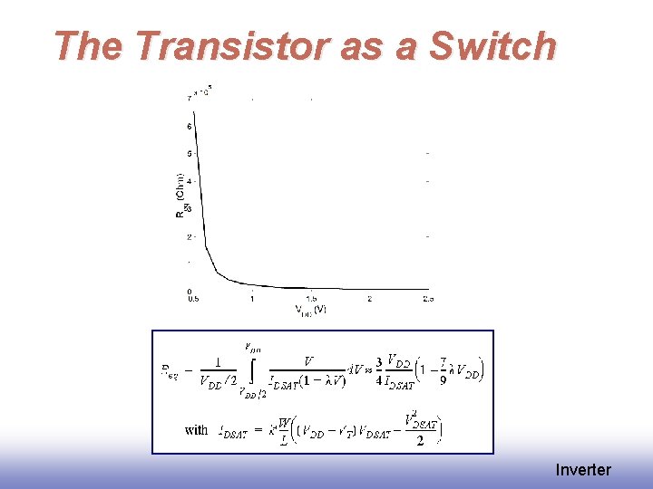 The Transistor as a Switch Inverter 