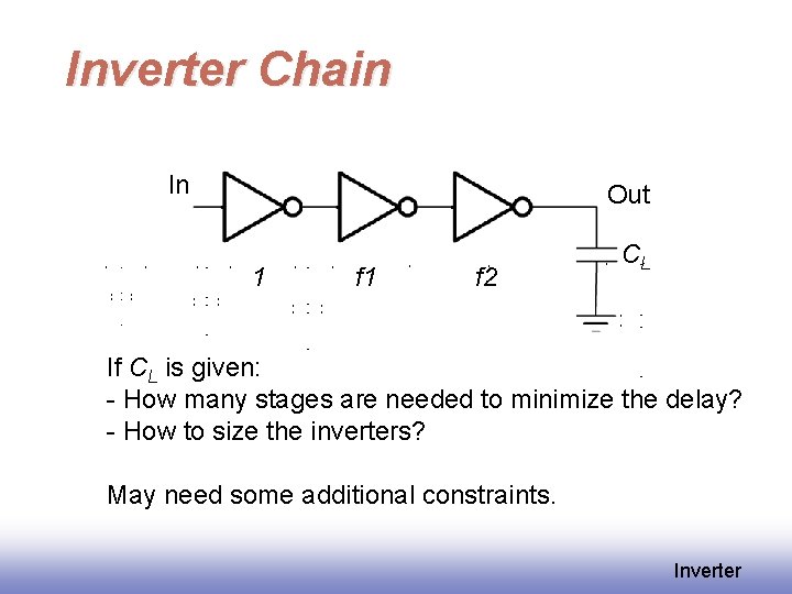 Inverter Chain In Out 1 f 2 CL If CL is given: - How