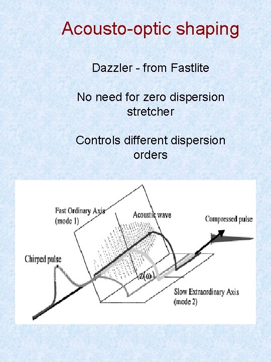 Acousto-optic shaping Dazzler - from Fastlite No need for zero dispersion stretcher Controls different