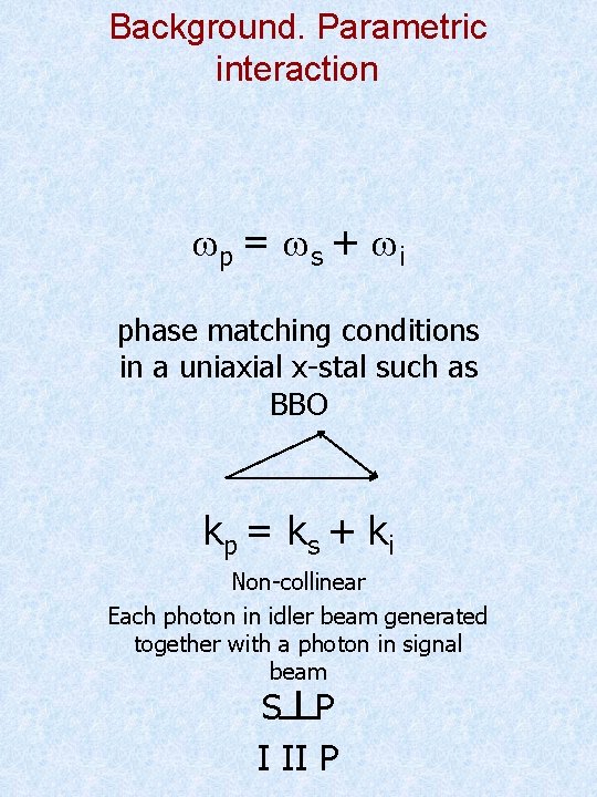 Background. Parametric interaction wp = ws + wi phase matching conditions in a uniaxial