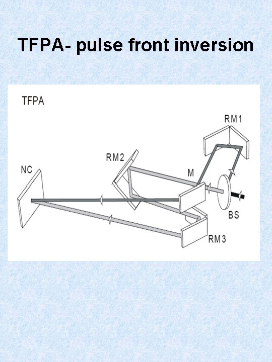 TFPA- pulse front inversion 