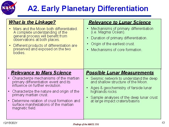 A 2. Early Planetary Differentiation What is the Linkage? Relevance to Lunar Science •