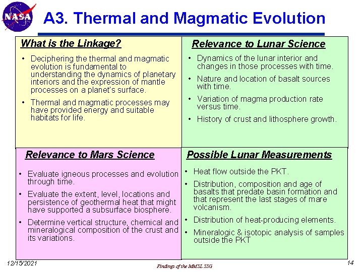 A 3. Thermal and Magmatic Evolution What is the Linkage? Relevance to Lunar Science