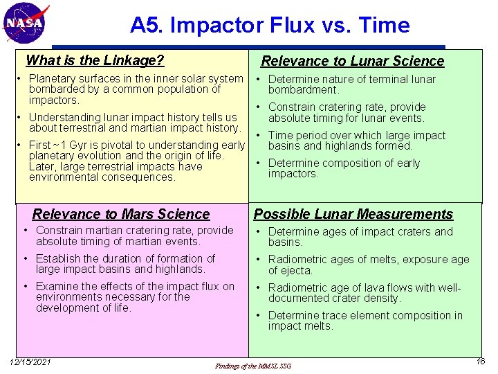 A 5. Impactor Flux vs. Time What is the Linkage? Relevance to Lunar Science