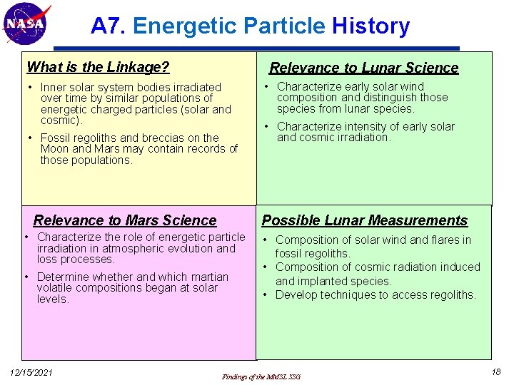 A 7. Energetic Particle History What is the Linkage? Relevance to Lunar Science •