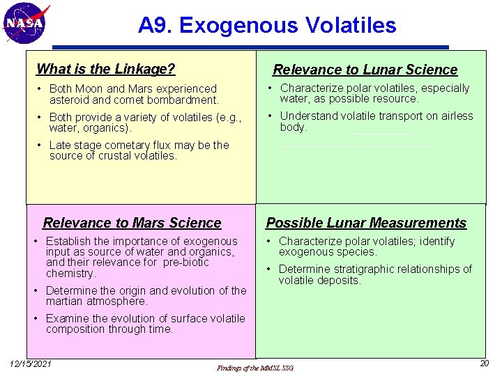 A 9. Exogenous Volatiles What is the Linkage? Relevance to Lunar Science • Both