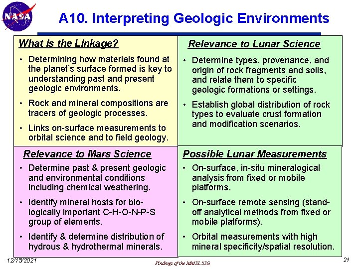 A 10. Interpreting Geologic Environments What is the Linkage? Relevance to Lunar Science •