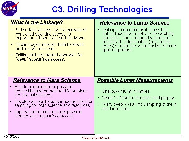 C 3. Drilling Technologies What is the Linkage? Relevance to Lunar Science • Subsurface