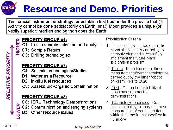 Resource and Demo. Priorities HIGHER PRIORITY GROUP #1: C 1: In-situ sample selection and