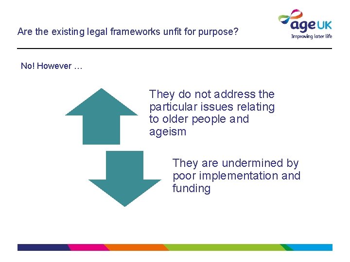 Are the existing legal frameworks unfit for purpose? No! However … They do not