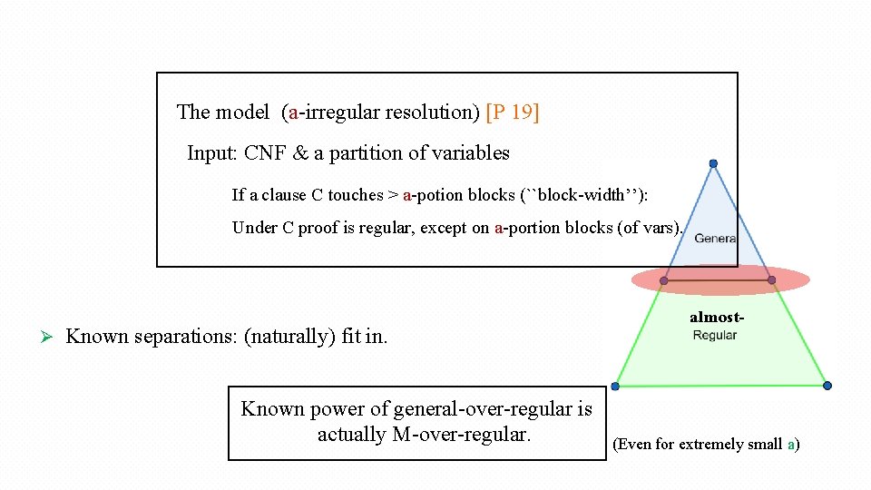 The model (a-irregular resolution) [P 19] Input: CNF & a partition of variables If