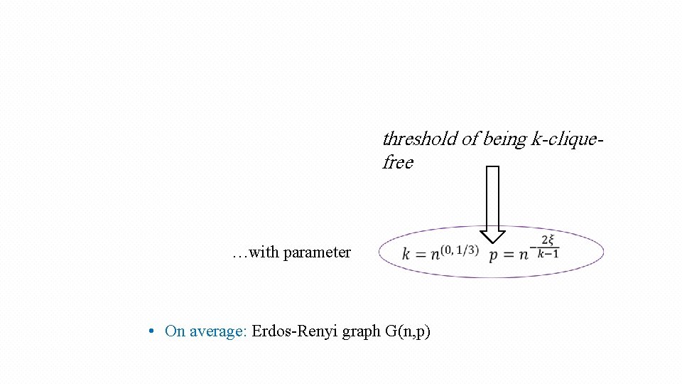 threshold of being k-cliquefree …with parameter • On average: Erdos-Renyi graph G(n, p) 