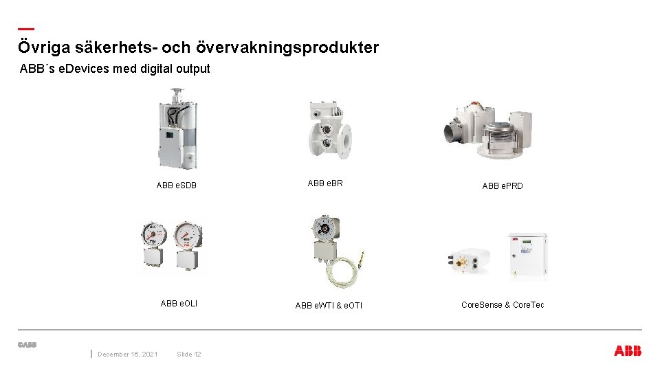 — Övriga säkerhets- och övervakningsprodukter ABB´s e. Devices med digital output ABB e. SDB