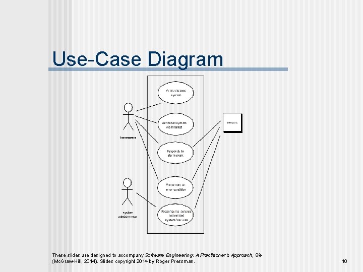 Use-Case Diagram These slides are designed to accompany Software Engineering: A Practitioner’s Approach, 8/e