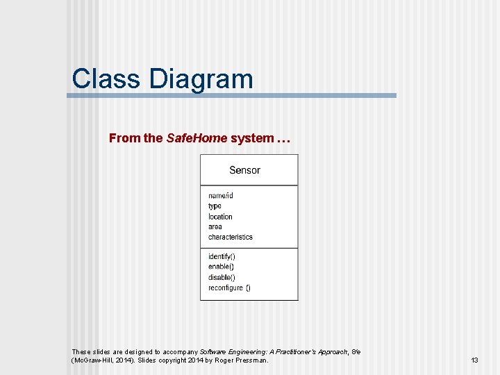 Class Diagram From the Safe. Home system … These slides are designed to accompany