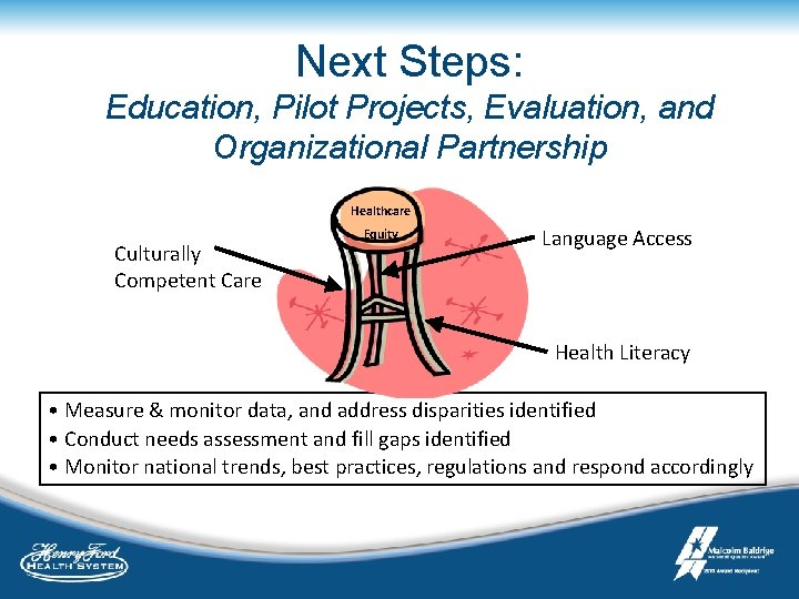 Next Steps: Education, Pilot Projects, Evaluation, and Organizational Partnership Healthcare Culturally Competent Care Equity